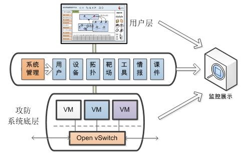 ������ʱ - �������ǲ�!