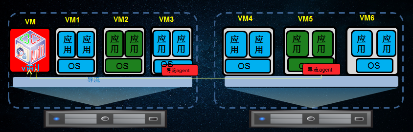 ������ʱ - �������ǲ�!