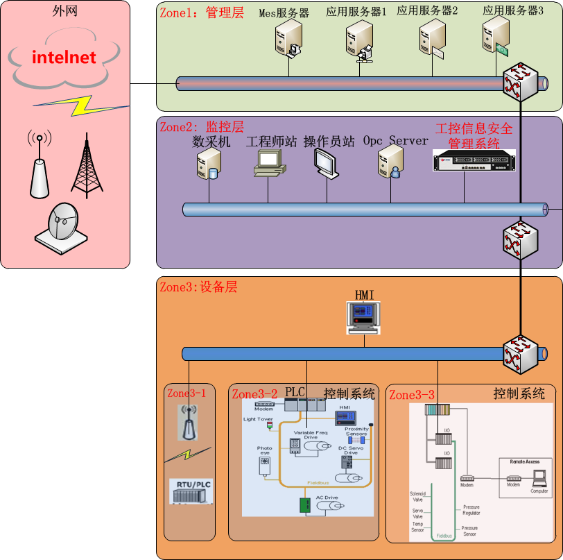 ×ðÁú¿Ê± - ÈËÉú¾ÍÊDz«!