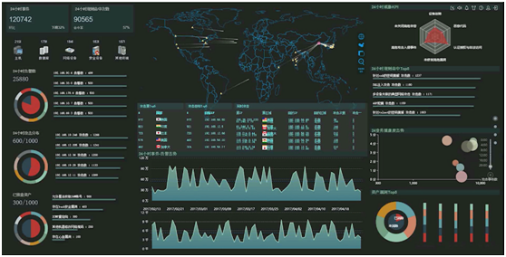 ������ʱ - �������ǲ�!