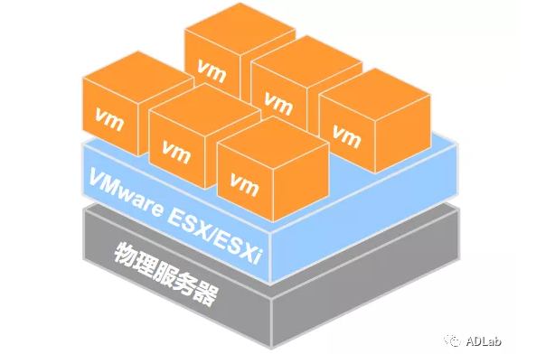 ÊÂÇé½á¹¹.png ÊÂÇé½á¹¹.png