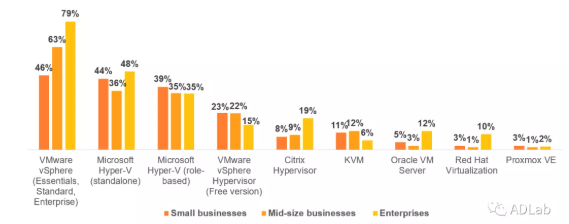 ·þÎñÆ÷Ç÷ÊÆ.png ·þÎñÆ÷Ç÷ÊÆ.png