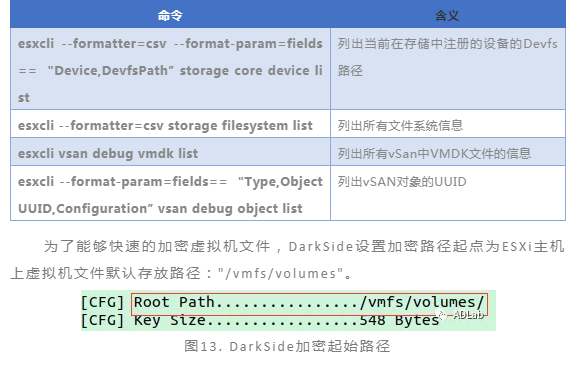 ¼ÓÃÜ·¾¶.png ¼ÓÃÜ·¾¶.png