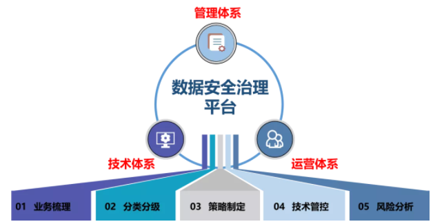 ¹ÜÀíϵͳ.png ¹ÜÀíϵͳ.png