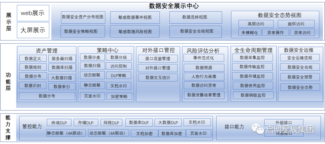 ×ðÁú¿Ê± - ÈËÉú¾ÍÊDz«!