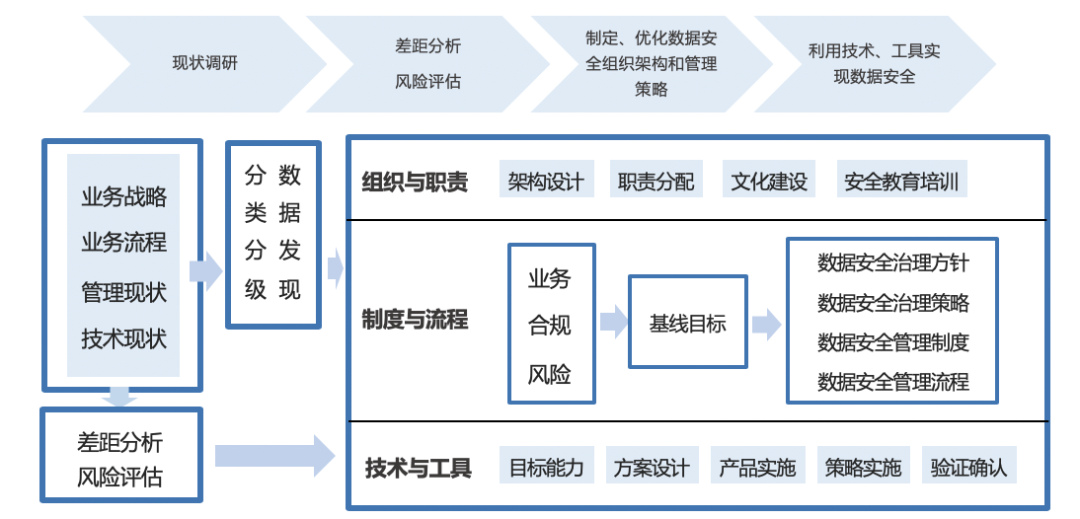 ×ðÁú¿Ê± - ÈËÉú¾ÍÊDz«!