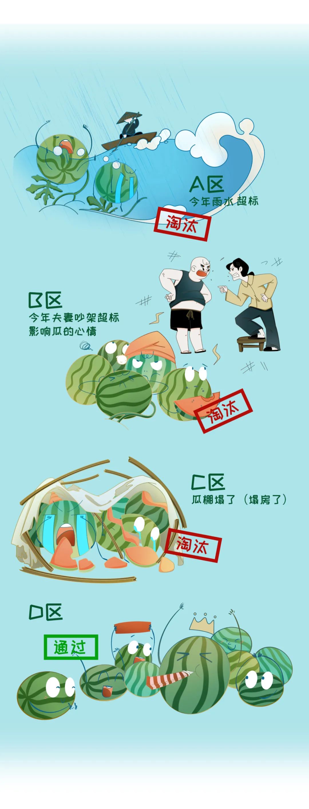 ������ʱ - �������ǲ�!