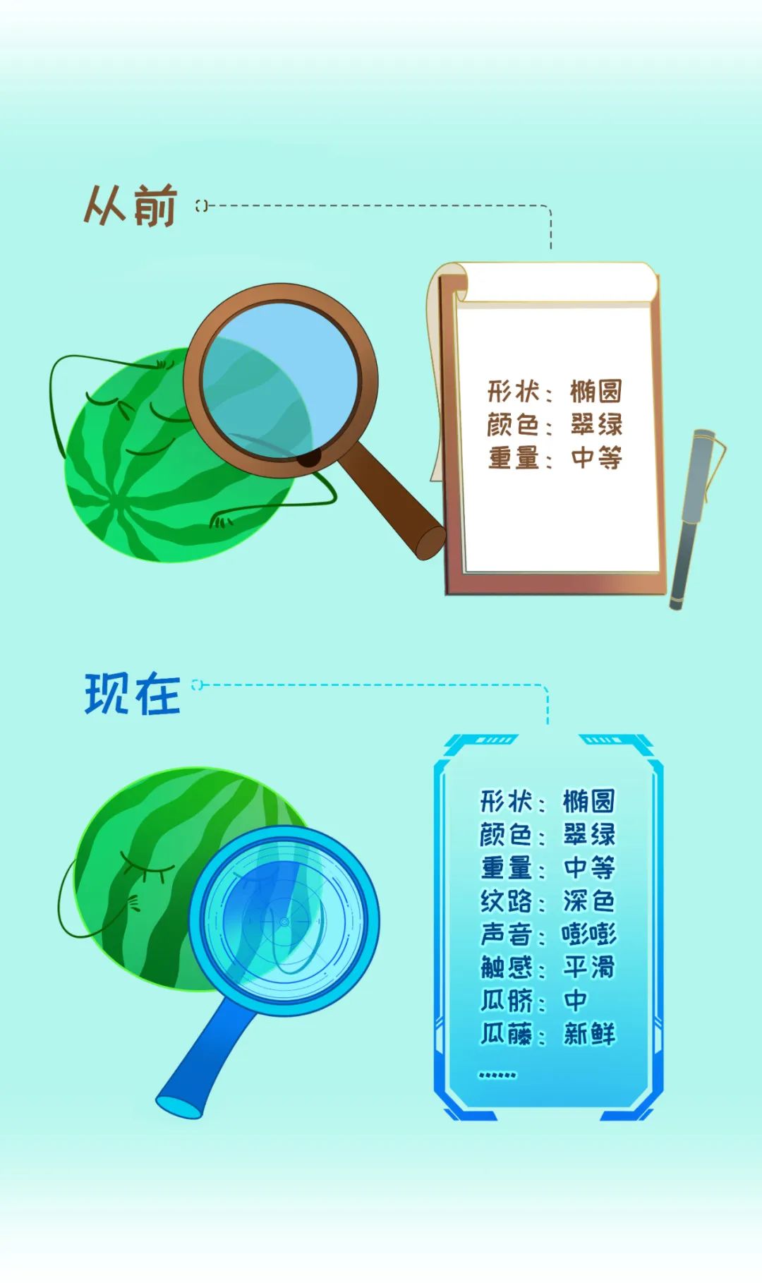 ������ʱ - �������ǲ�!