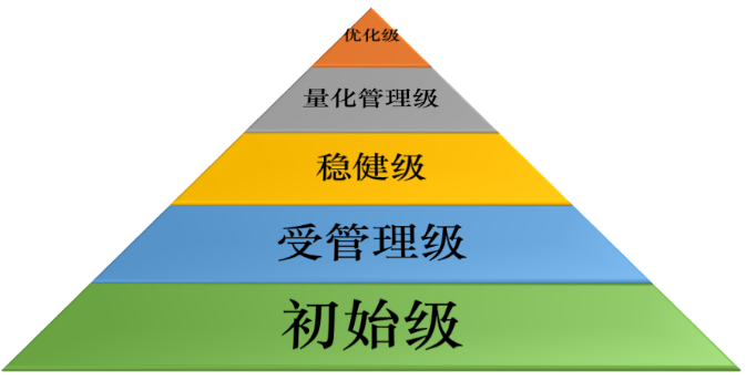 ×ðÁú¿Ê± - ÈËÉú¾ÍÊDz«!