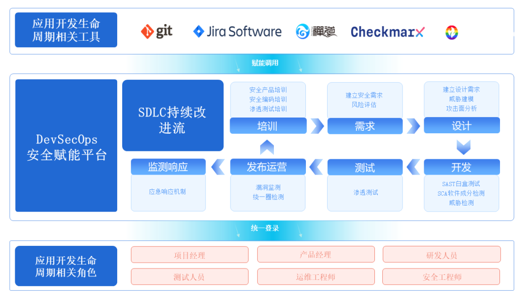 ×ðÁú¿Ê± - ÈËÉú¾ÍÊDz«!