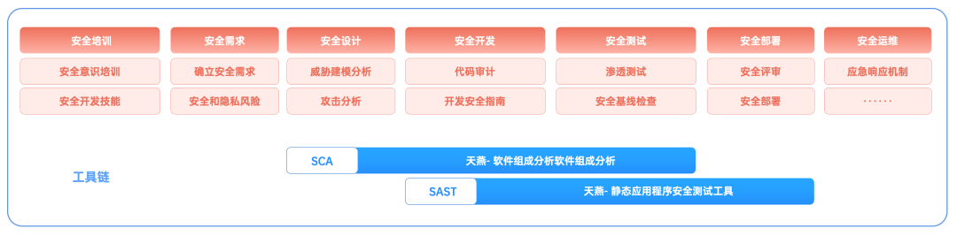 ×ðÁú¿Ê± - ÈËÉú¾ÍÊDz«!