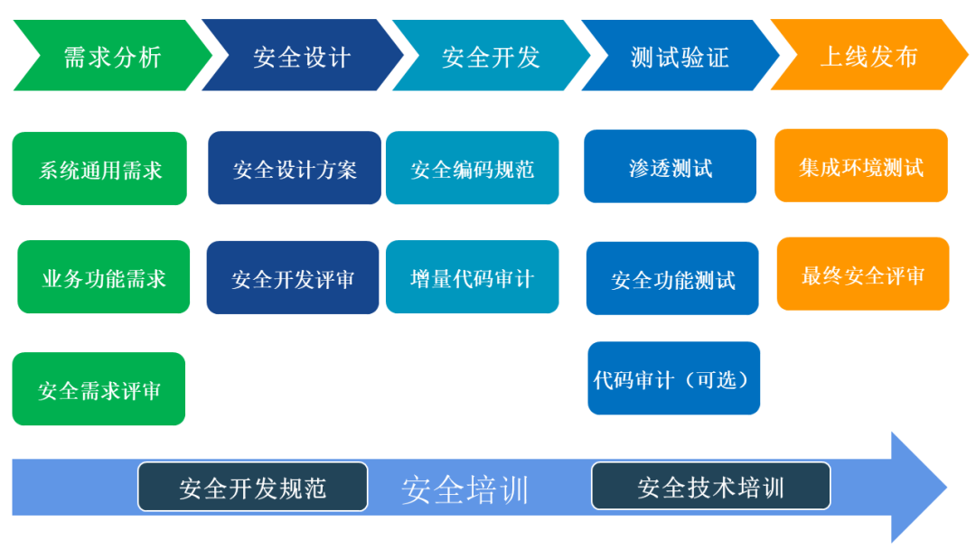 ×ðÁú¿Ê± - ÈËÉú¾ÍÊDz«!
