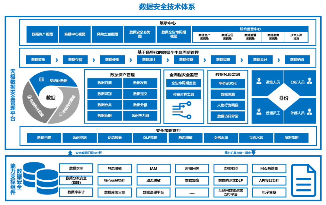 ×ðÁú¿Ê± - ÈËÉú¾ÍÊDz«!