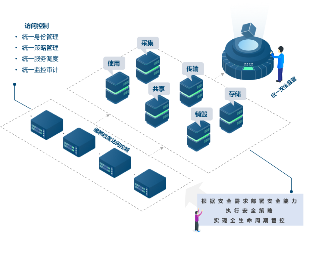 ×ðÁú¿Ê± - ÈËÉú¾ÍÊDz«!
