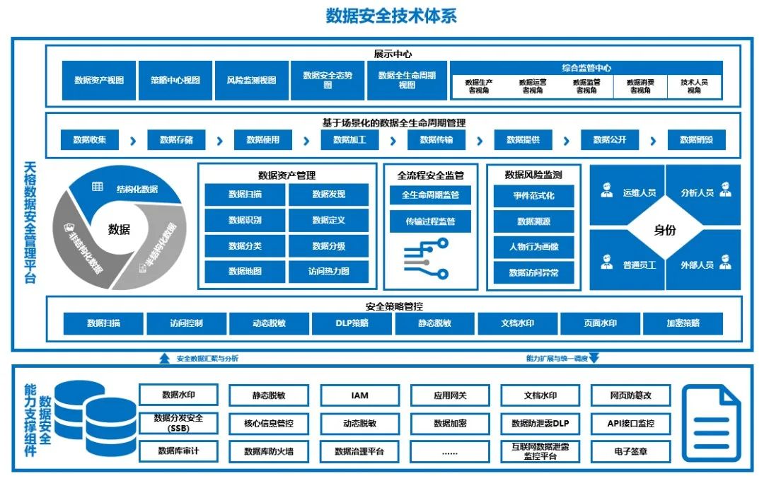 ×ðÁú¿Ê± - ÈËÉú¾ÍÊDz«!