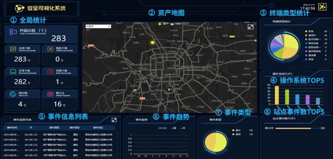 ������ʱ - �������ǲ�!