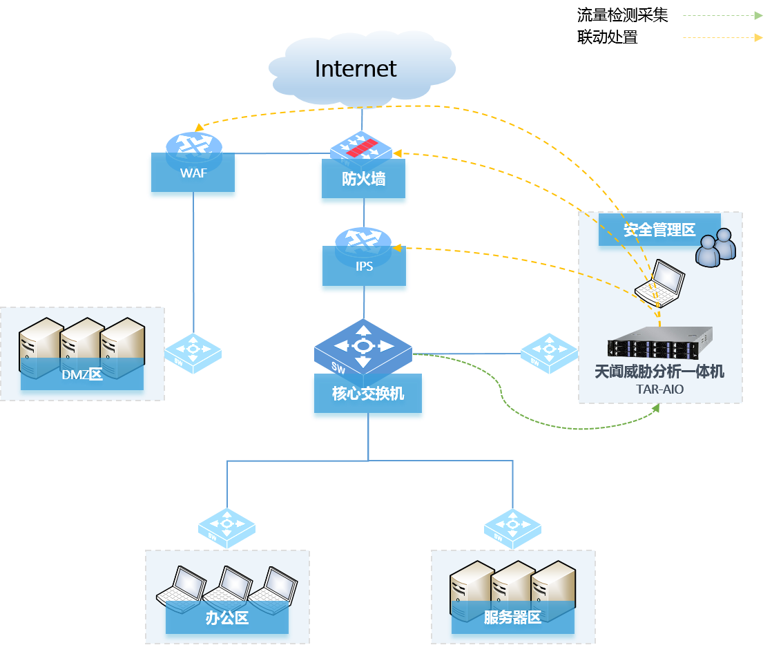 ×ðÁú¿Ê± - ÈËÉú¾ÍÊDz«!