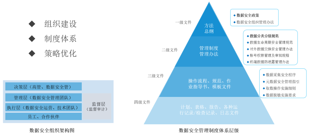 ����ϵͳ���