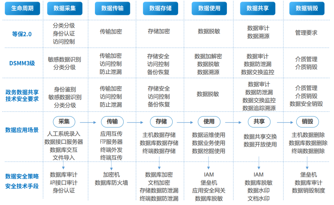 ×ðÁú¿Ê± - ÈËÉú¾ÍÊDz«!