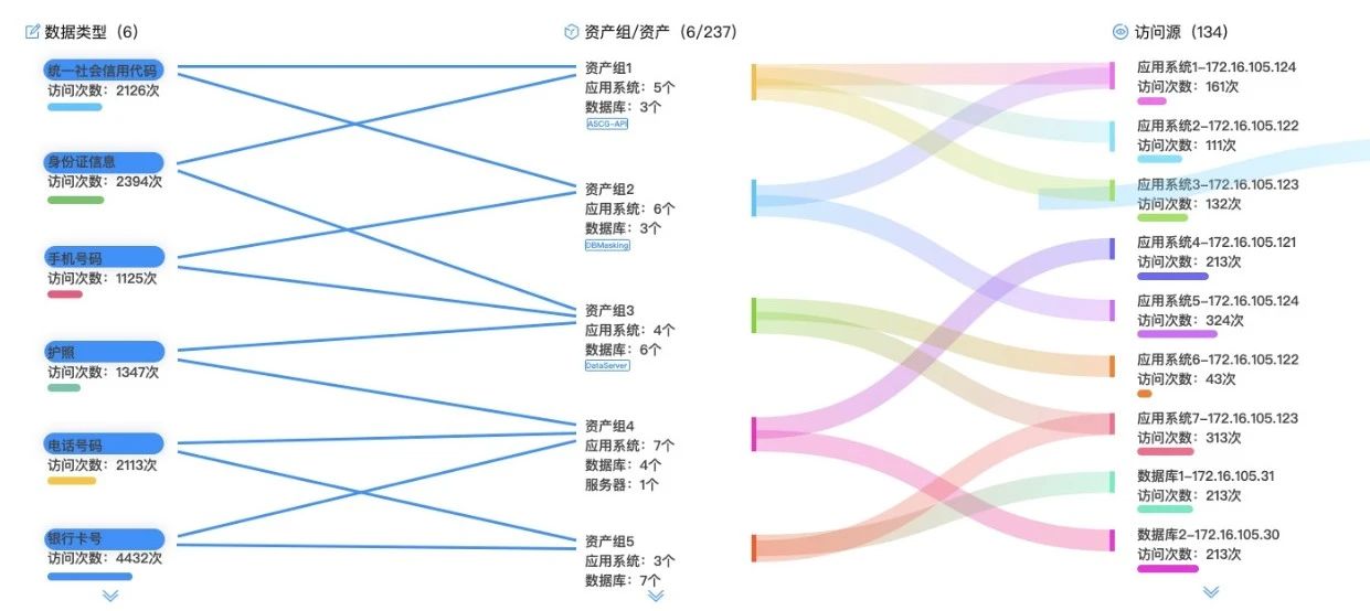 ������ʱ - �������ǲ�!