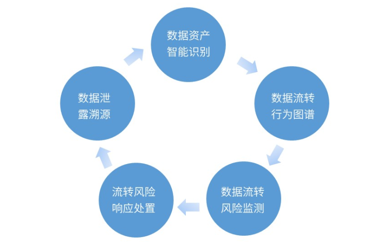 ×ðÁú¿Ê± - ÈËÉú¾ÍÊDz«!