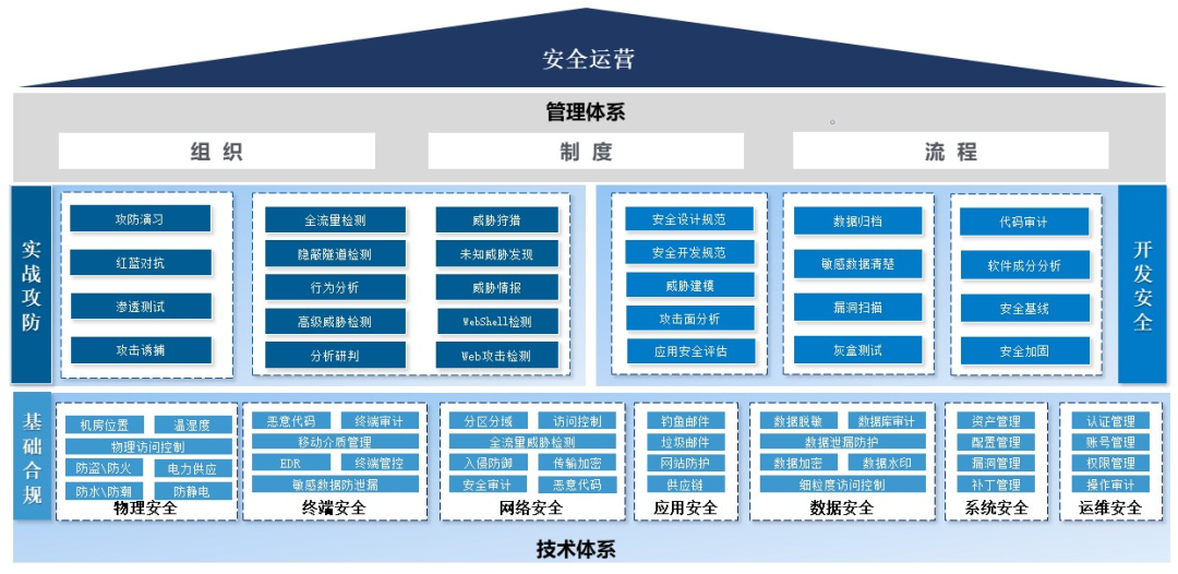 ×ðÁú¿Ê± - ÈËÉú¾ÍÊDz«!