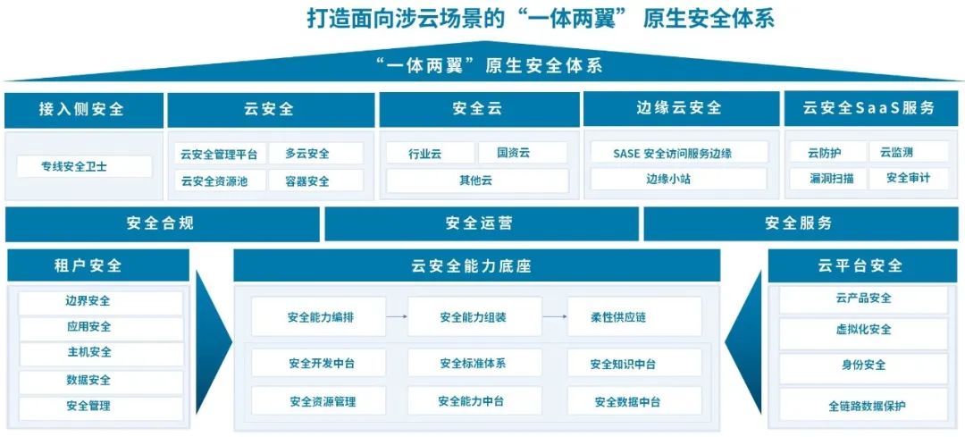 ×ðÁú¿Ê± - ÈËÉú¾ÍÊDz«!