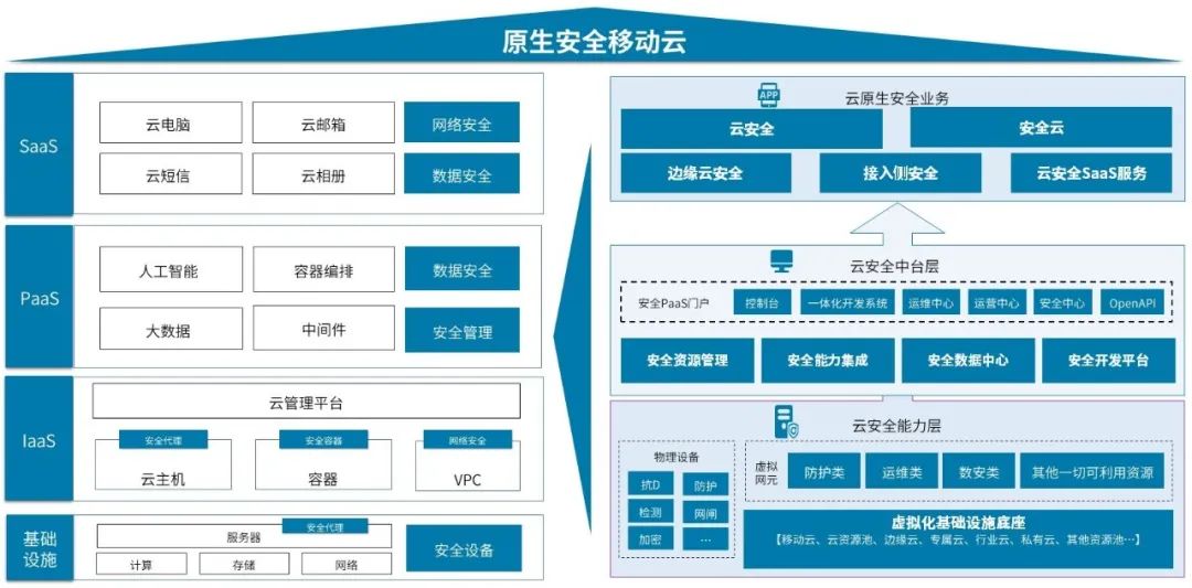 ×ðÁú¿Ê± - ÈËÉú¾ÍÊDz«!