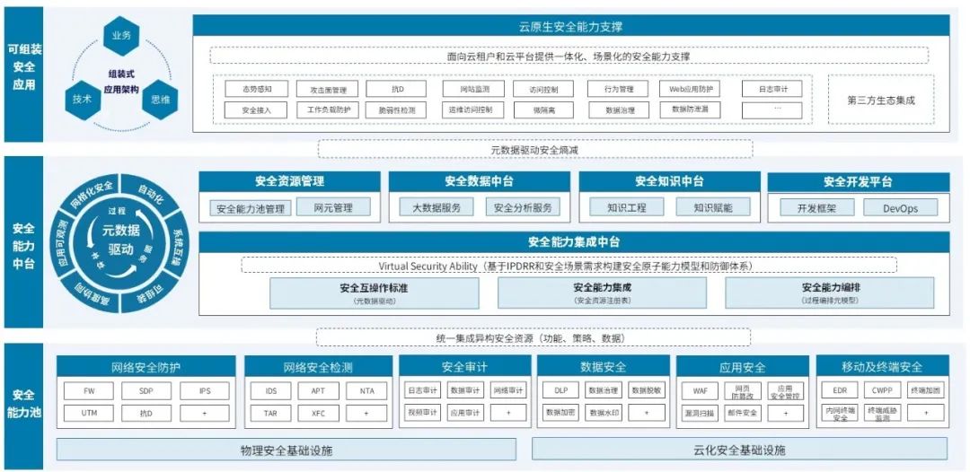 ×ðÁú¿Ê± - ÈËÉú¾ÍÊDz«!