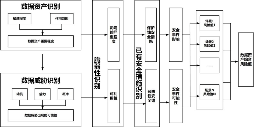 ×ðÁú¿Ê± - ÈËÉú¾ÍÊDz«!
