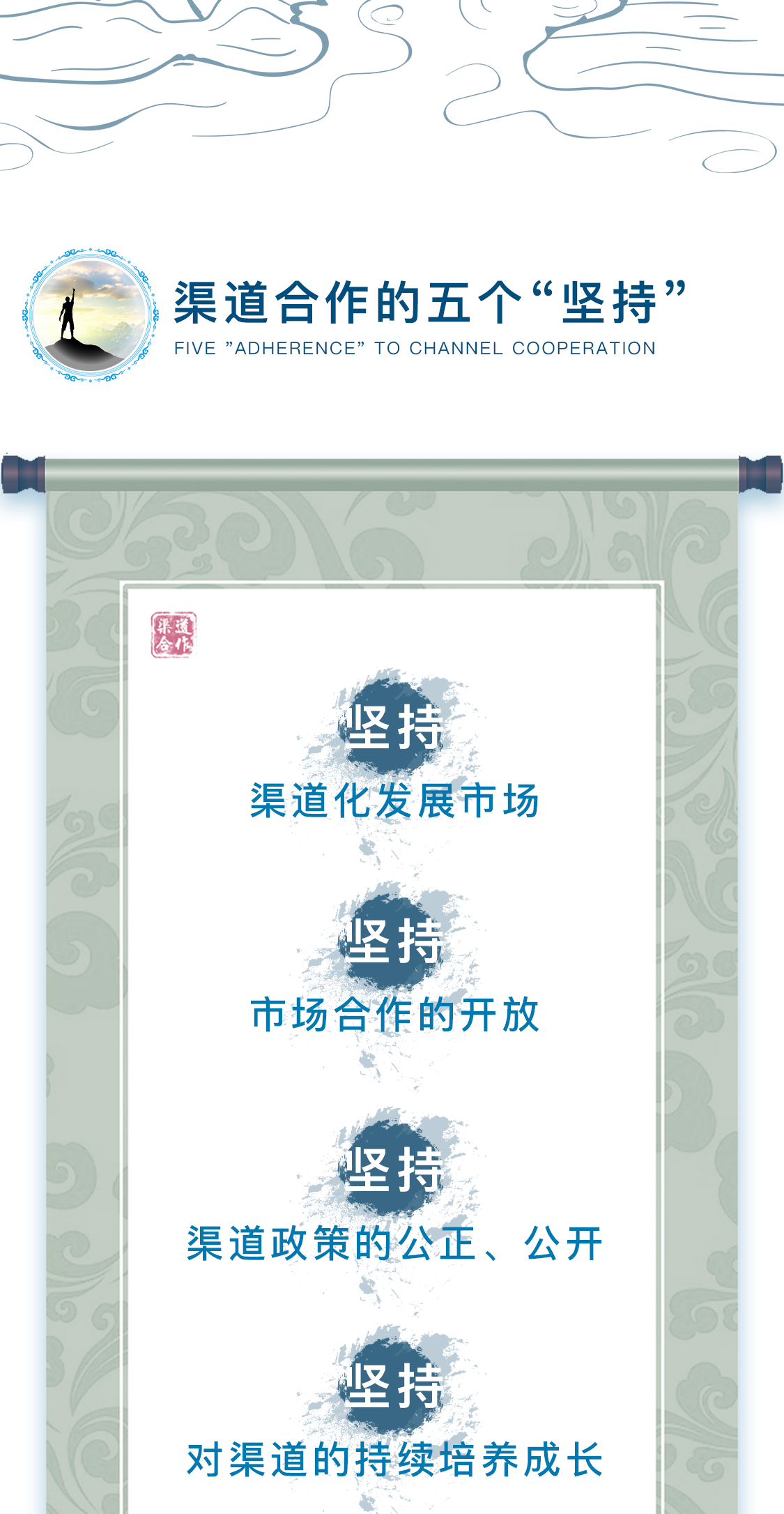 ������ʱ - �������ǲ�!