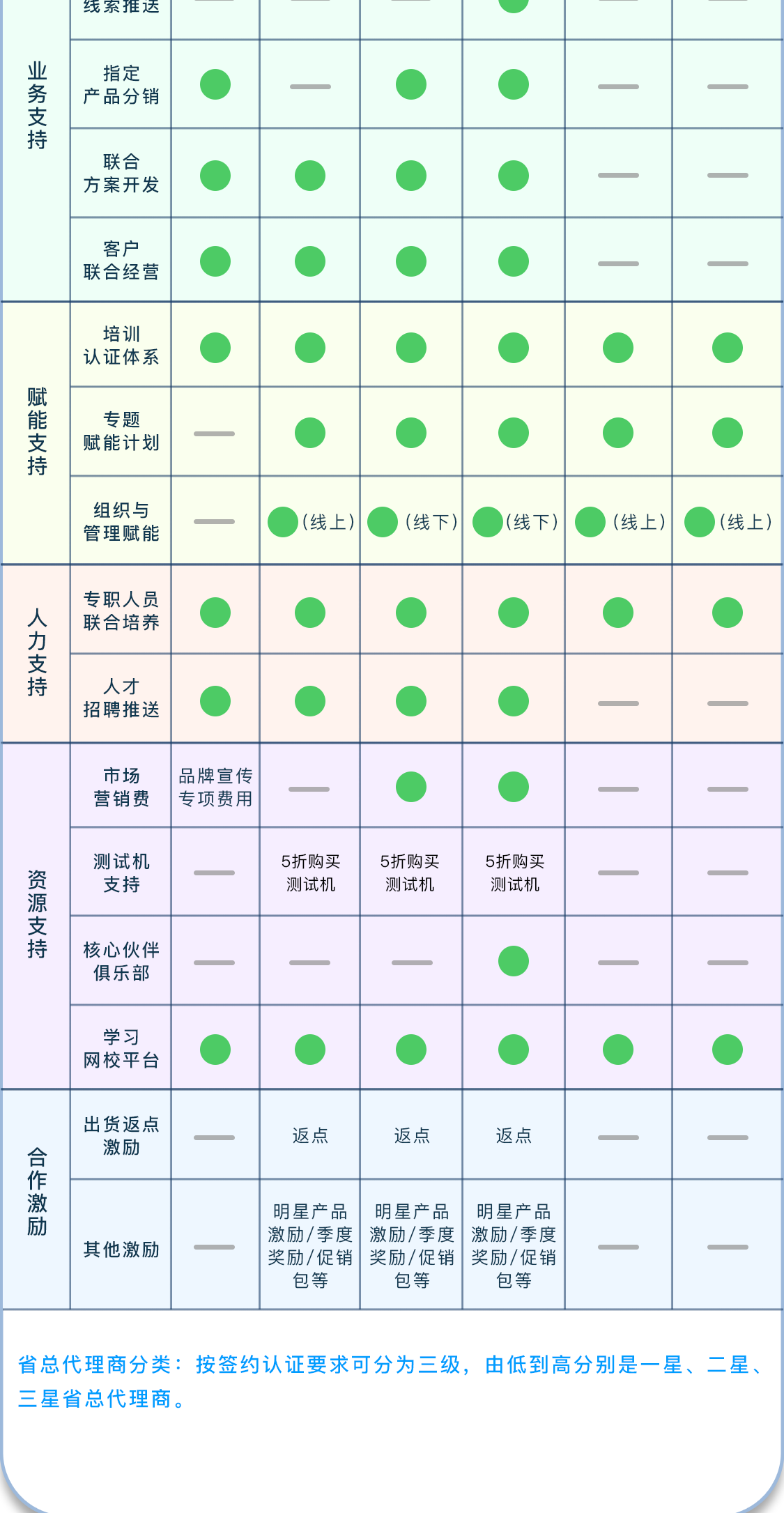 ������ʱ - �������ǲ�!