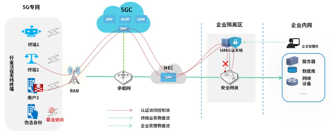 ×ðÁú¿Ê± - ÈËÉú¾ÍÊDz«!
