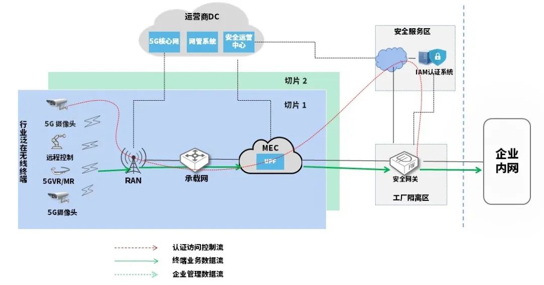 ×ðÁú¿Ê± - ÈËÉú¾ÍÊDz«!