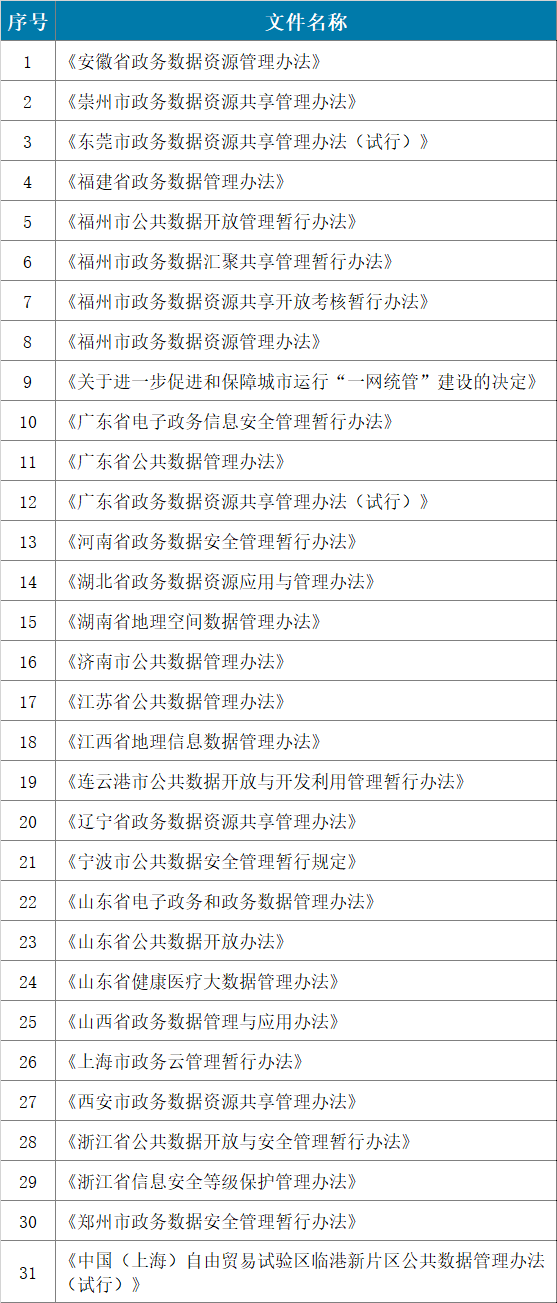 ×ðÁú¿Ê± - ÈËÉú¾ÍÊDz«!