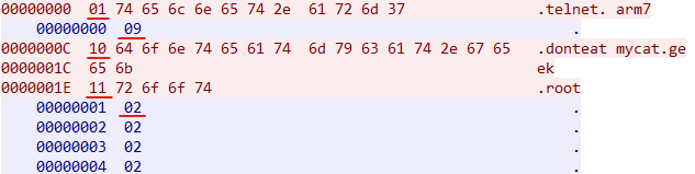 ������ʱ - �������ǲ�!