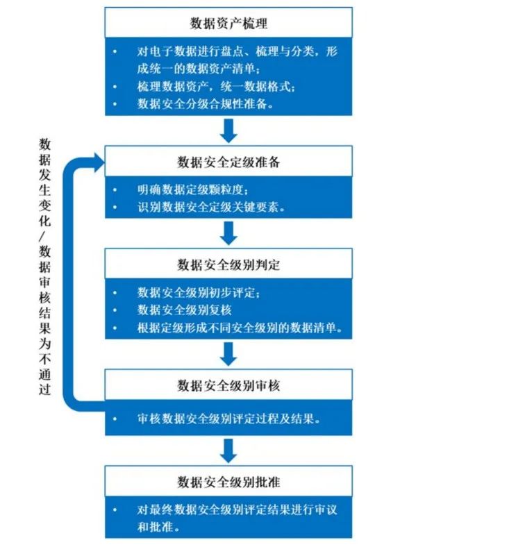 ×ðÁú¿Ê± - ÈËÉú¾ÍÊDz«!