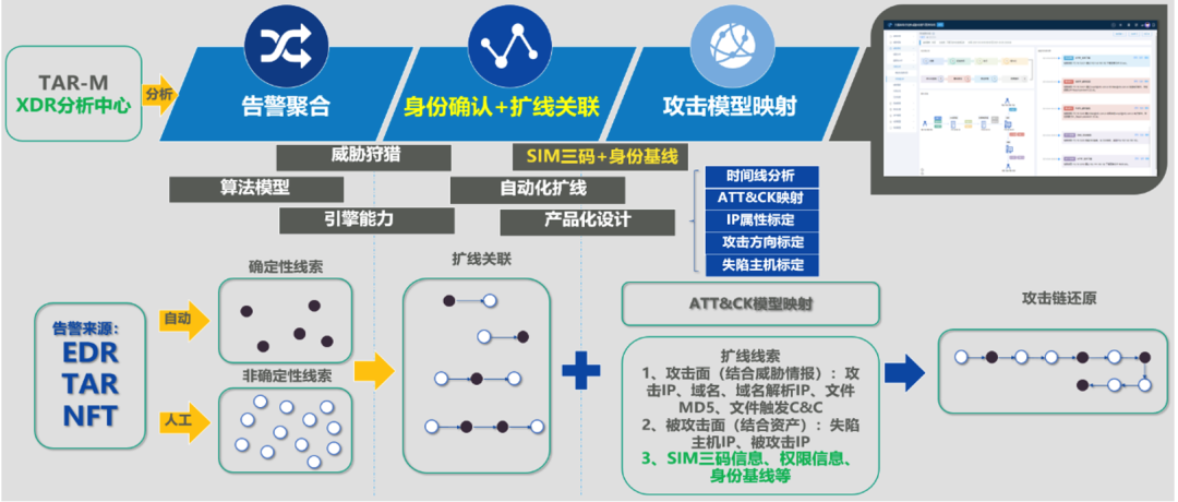 ×ðÁú¿Ê± - ÈËÉú¾ÍÊDz«!