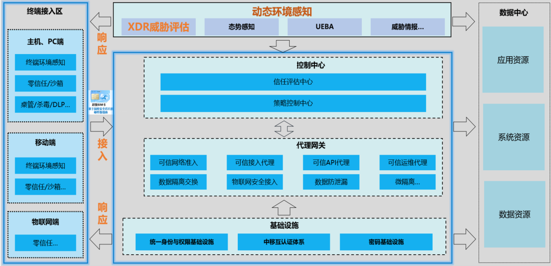 ×ðÁú¿Ê± - ÈËÉú¾ÍÊDz«!