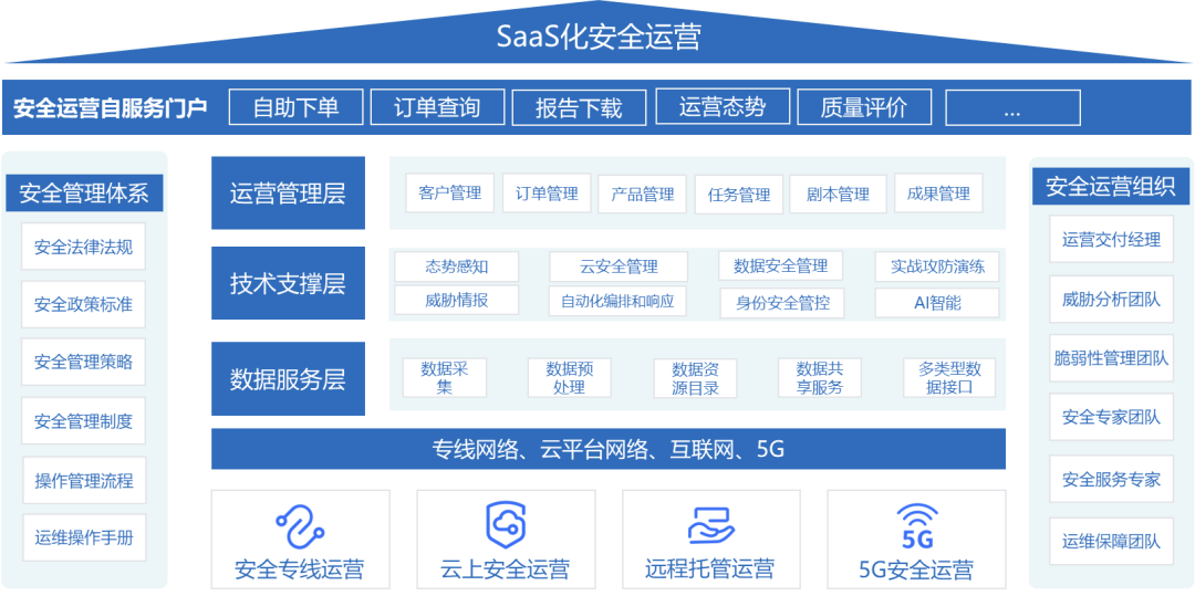 ×ðÁú¿Ê± - ÈËÉú¾ÍÊDz«!