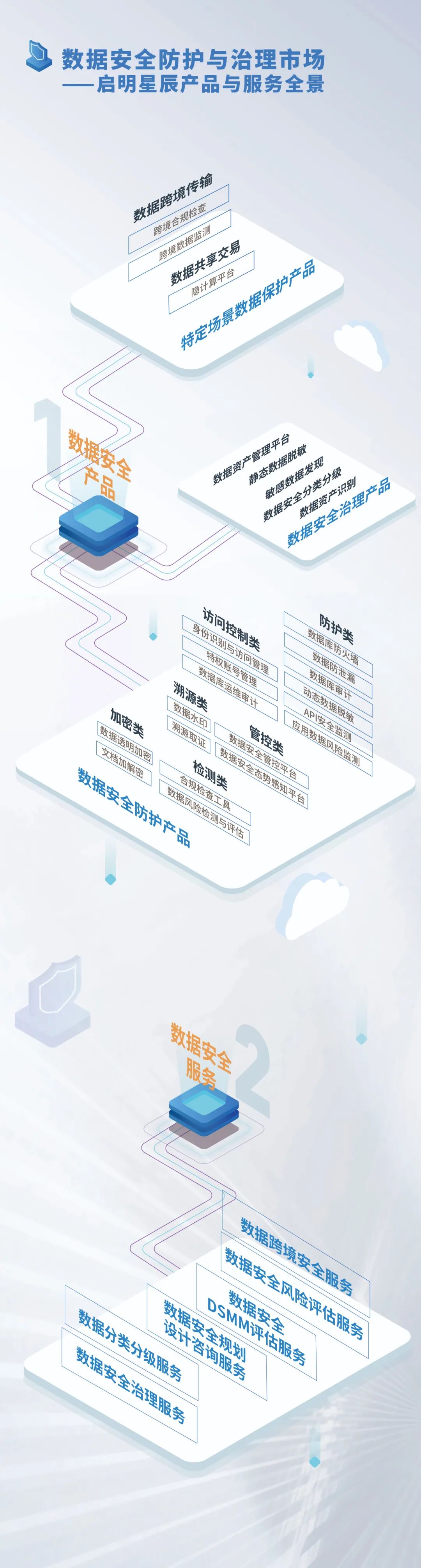 ×ðÁú¿Ê± - ÈËÉú¾ÍÊDz«!