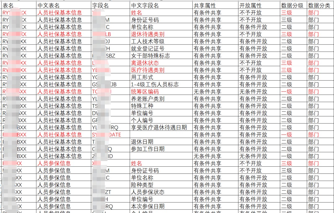 ������ʱ - �������ǲ�!