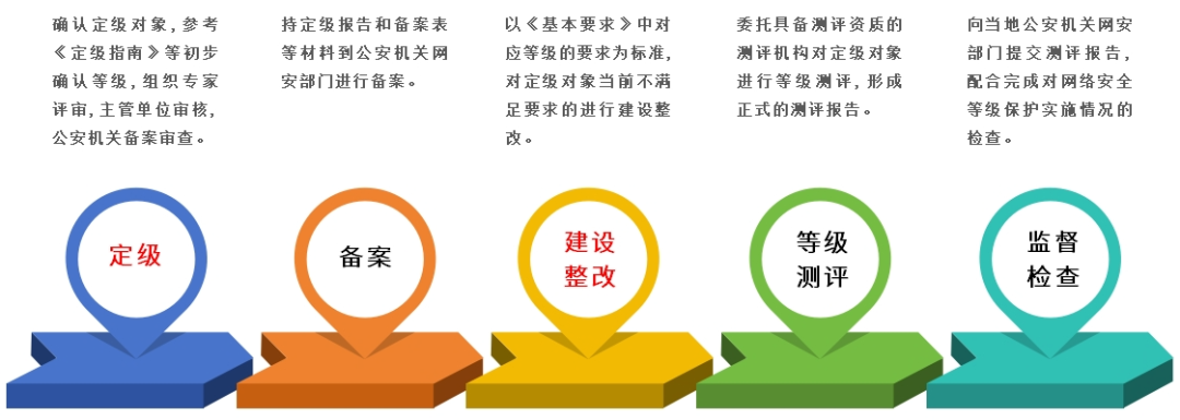 ×ðÁú¿Ê± - ÈËÉú¾ÍÊDz«!