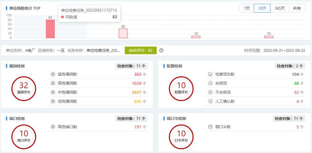 ������ʱ - �������ǲ�!