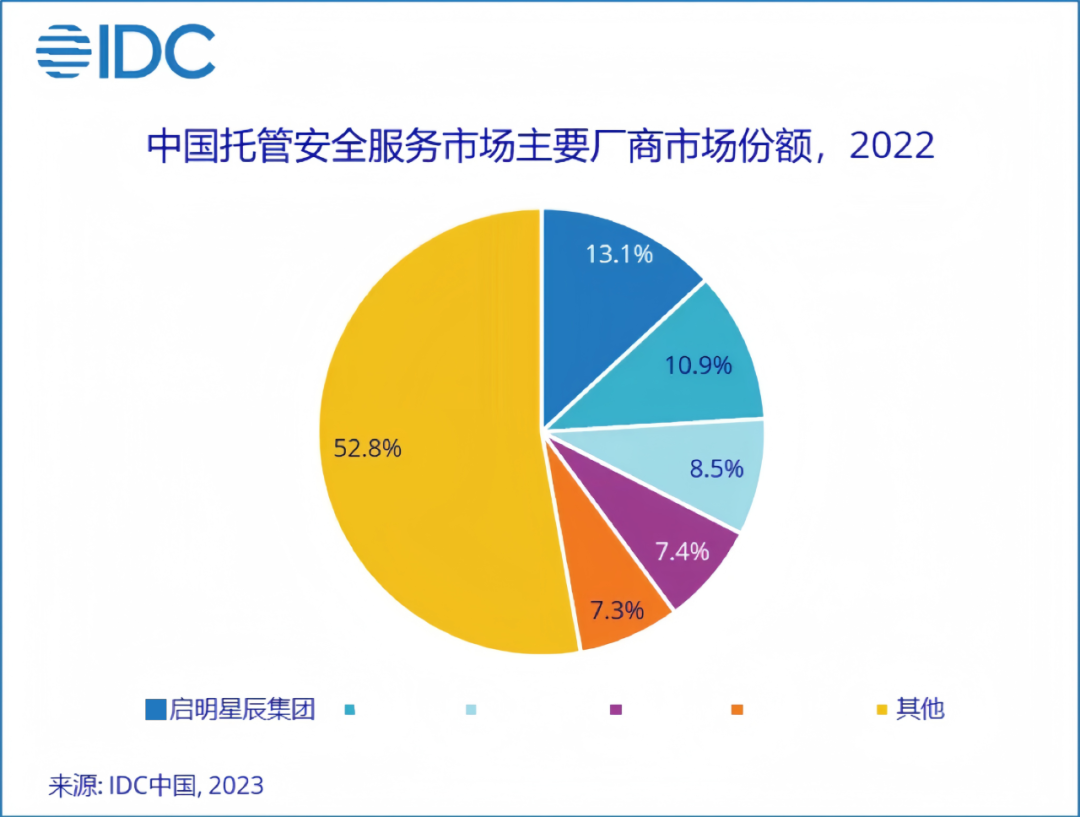 ×ðÁú¿Ê± - ÈËÉú¾ÍÊDz«!