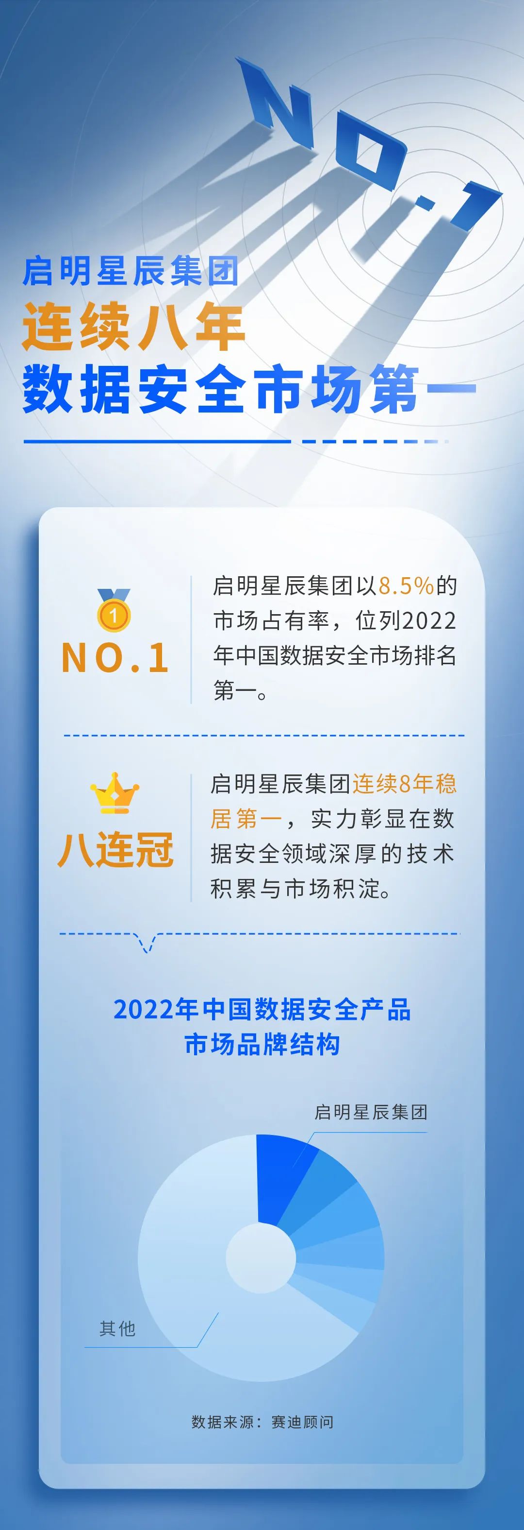 ×ðÁú¿Ê± - ÈËÉú¾ÍÊDz«!