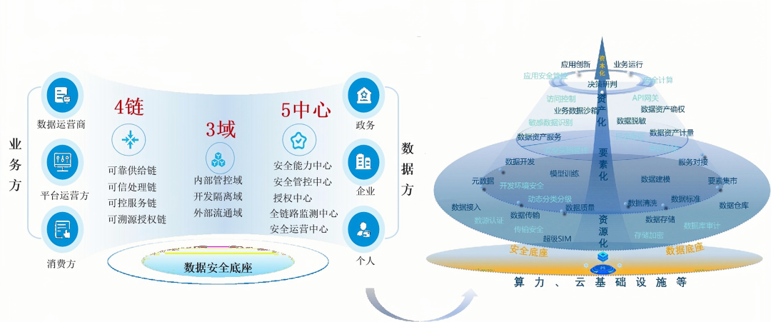 ������ʱ - �������ǲ�!