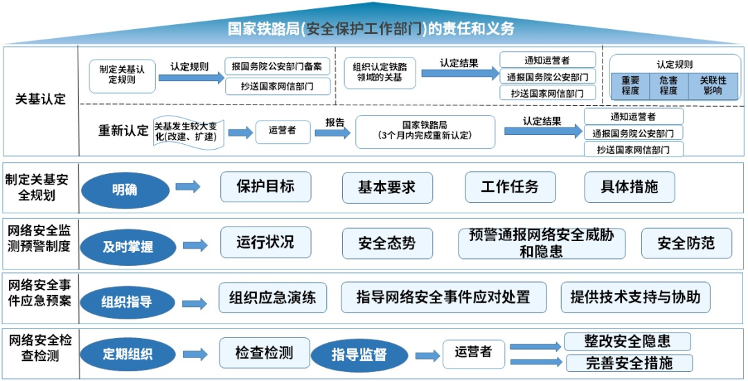 ×ðÁú¿Ê± - ÈËÉú¾ÍÊDz«!
