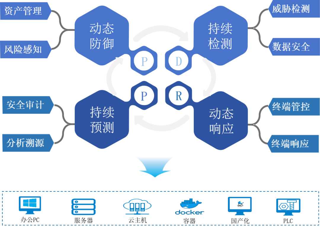 ×ðÁú¿Ê± - ÈËÉú¾ÍÊDz«!