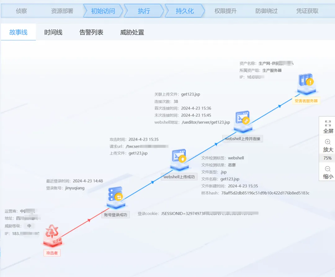 ×ðÁú¿Ê± - ÈËÉú¾ÍÊDz«!